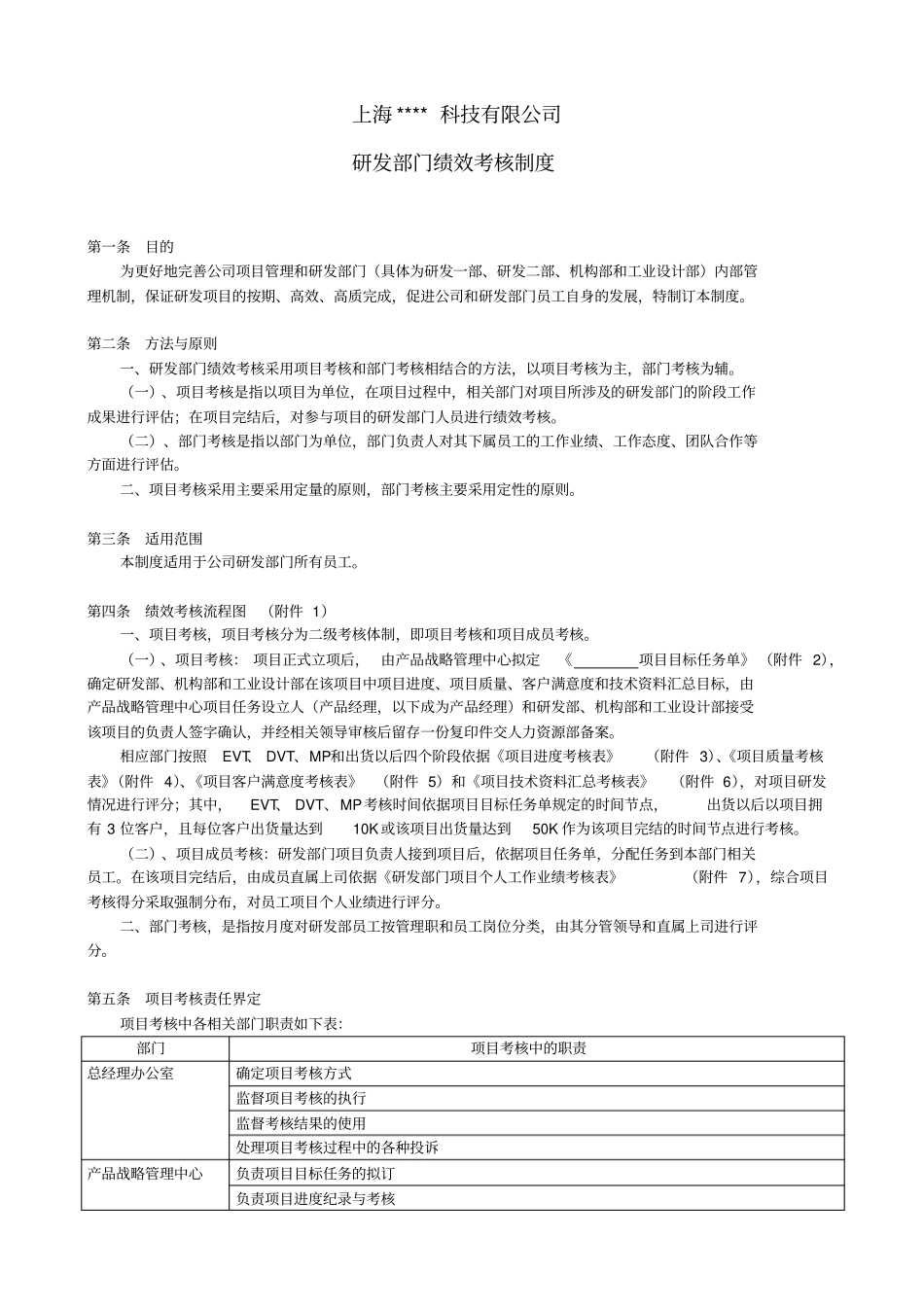 上海科技有限公司研发部绩效考核制度_第1页