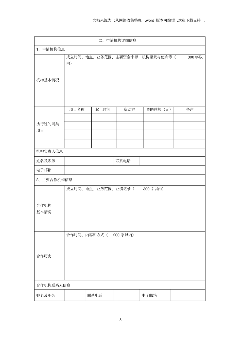 上海社区公益创投项目申请书_第3页