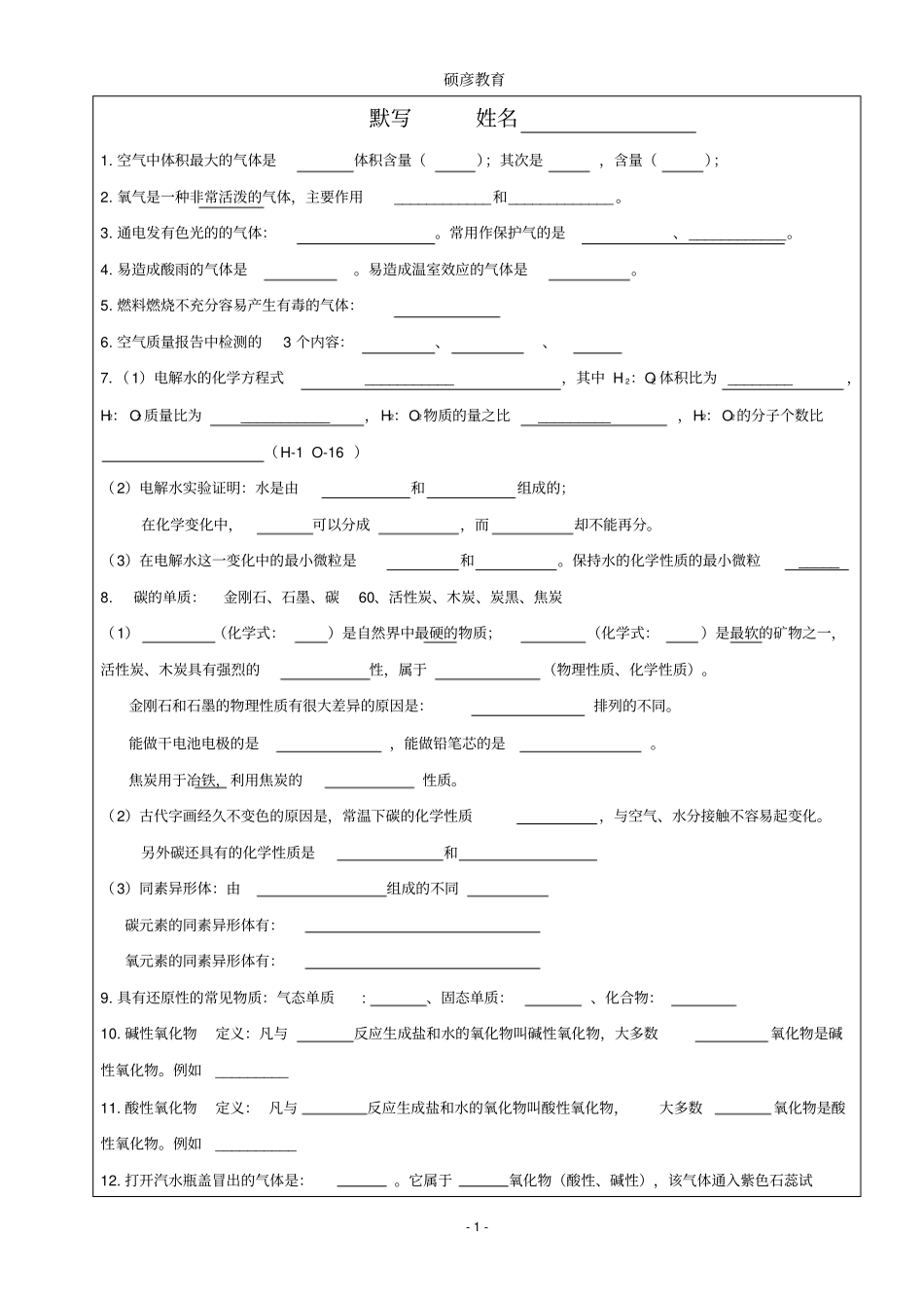 上海硕彦教育化学基础知识默写资料讲解_第1页