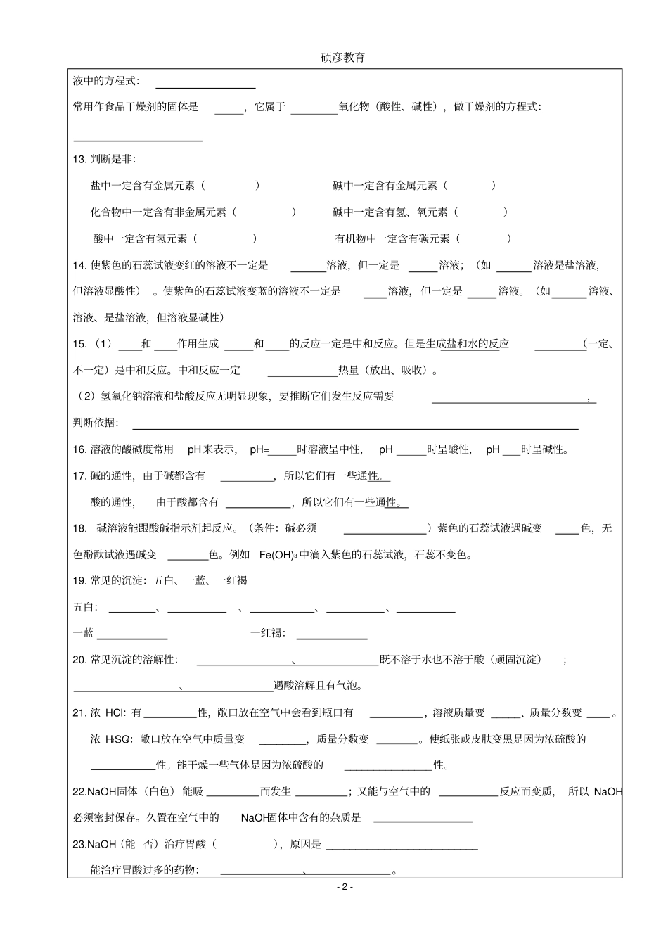 上海硕彦教育化学基础知识默写资料讲解_第2页