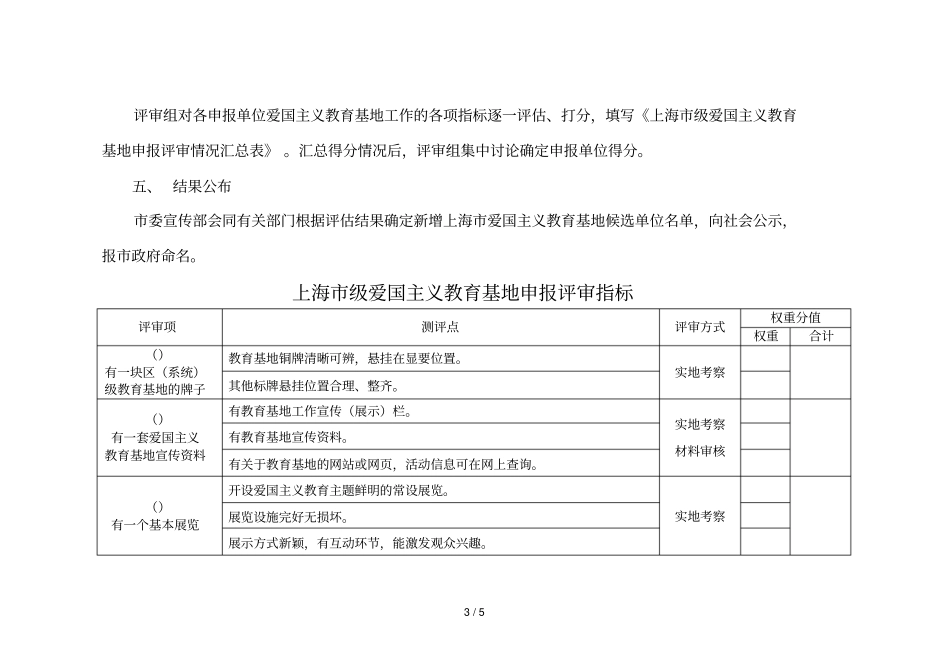 上海级爱国主义教育基地申报评审指标_第3页