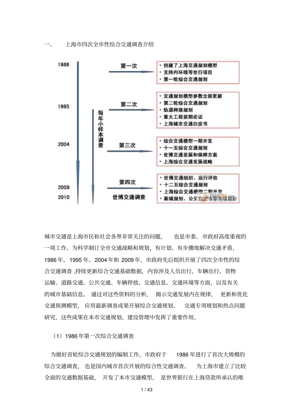 上海第四次全性综合交通调查_第1页
