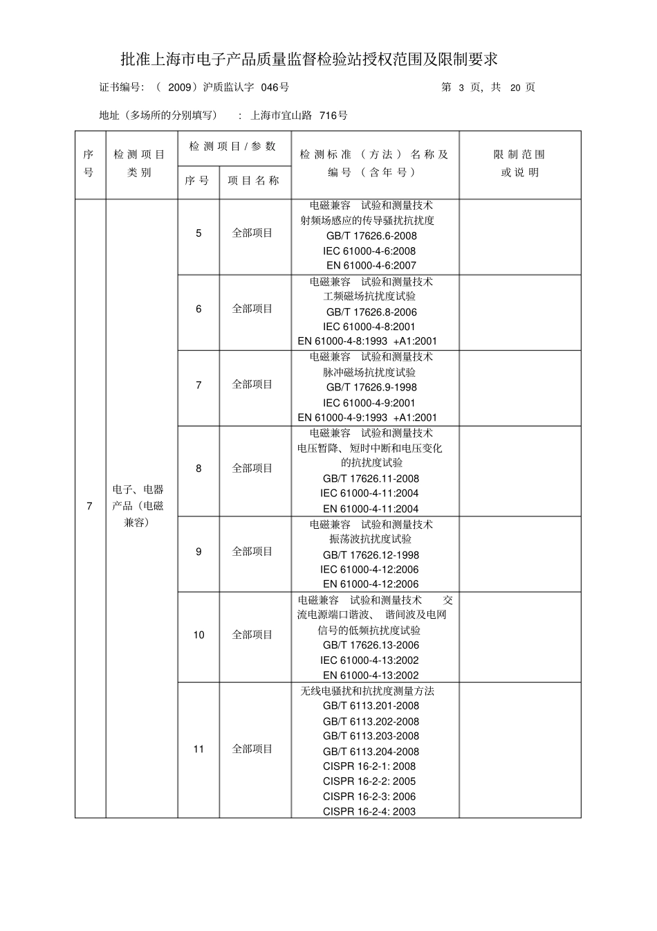 上海计量测试技术研究院_第3页