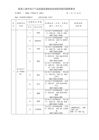 上海计量测试技术研究院