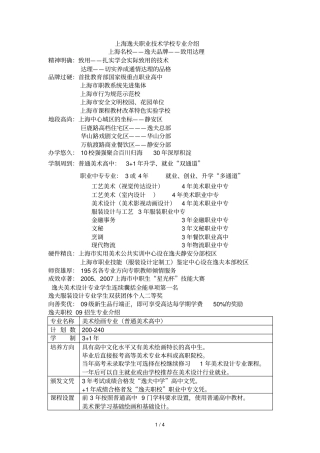 上海逸夫职业技术学校专业介绍