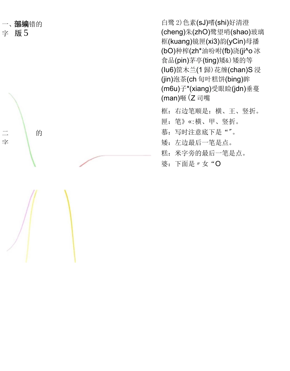 部编版小学五年级知识点思维导图_第2页
