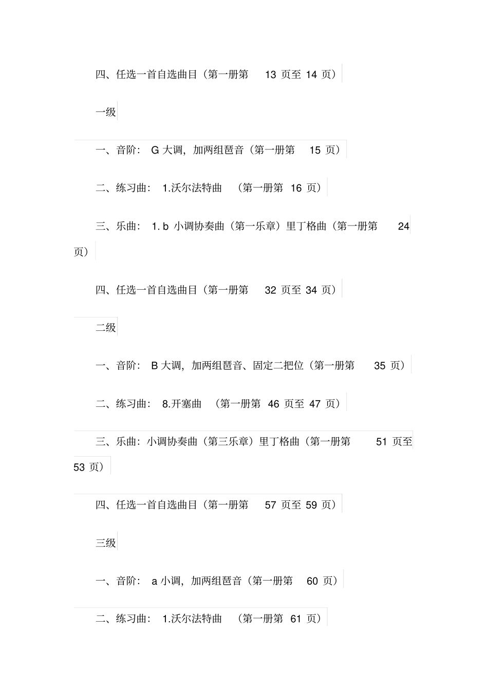 上海音乐学院小提琴考级曲目单_第2页