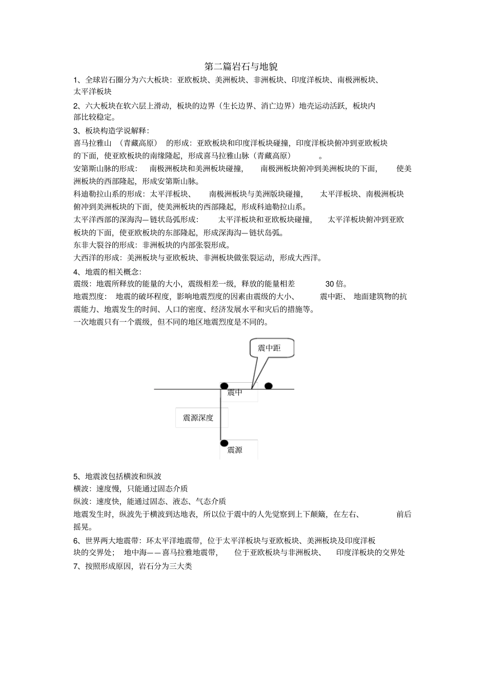 上海高一地理复习资料剖析_第3页