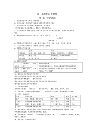 上海高一地理复习资料剖析