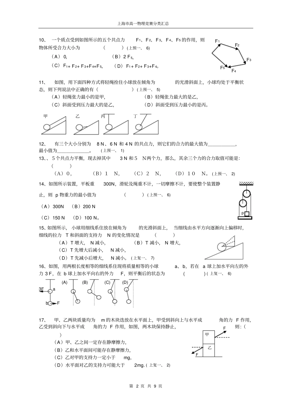 上海高一物理竞赛分类汇总——物体的平衡,推荐文档_第2页