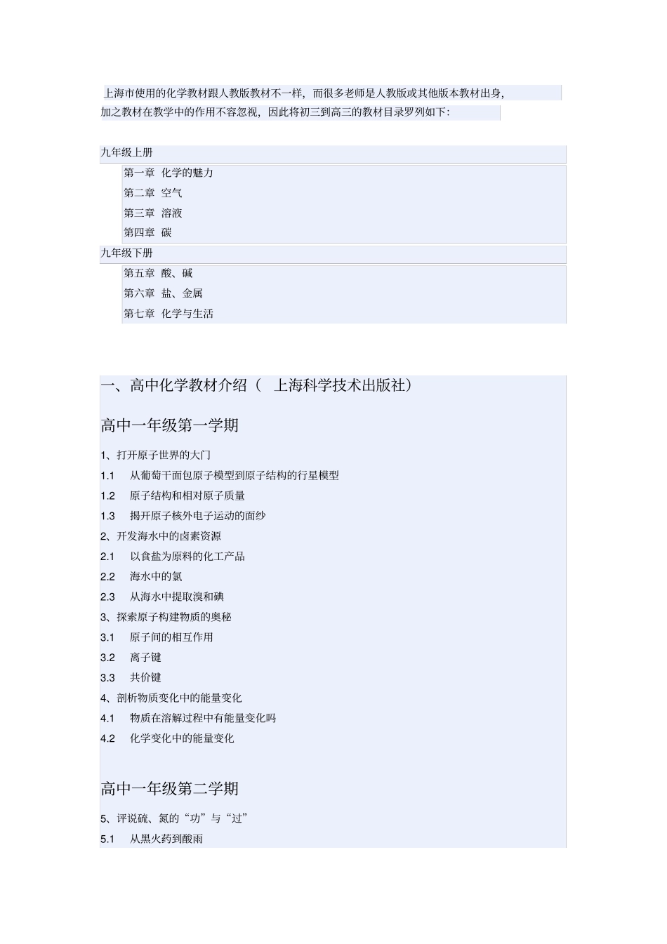 上海高中化学教材目录_第1页