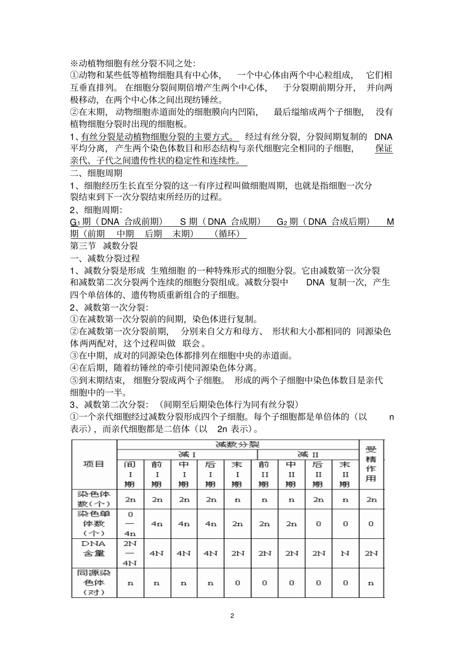 上海高中生物知识梳理汇总_第2页
