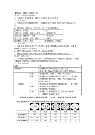 上海高中生物知识梳理汇总