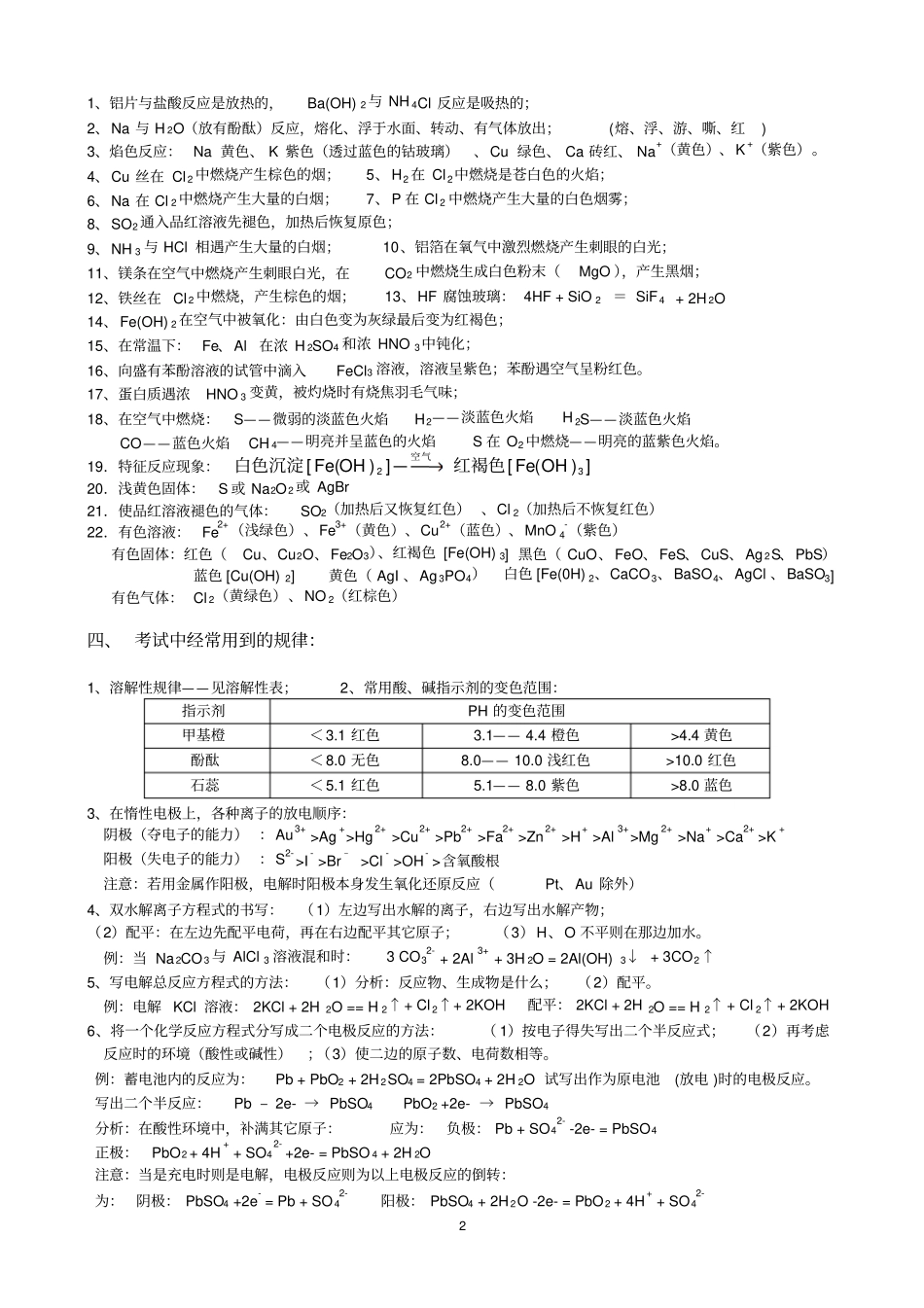 上海高中高考化学重要知识点总结汇总_第2页