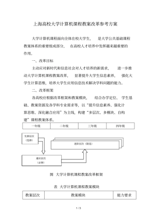 上海高校大学计算机课程教学改革参考方案