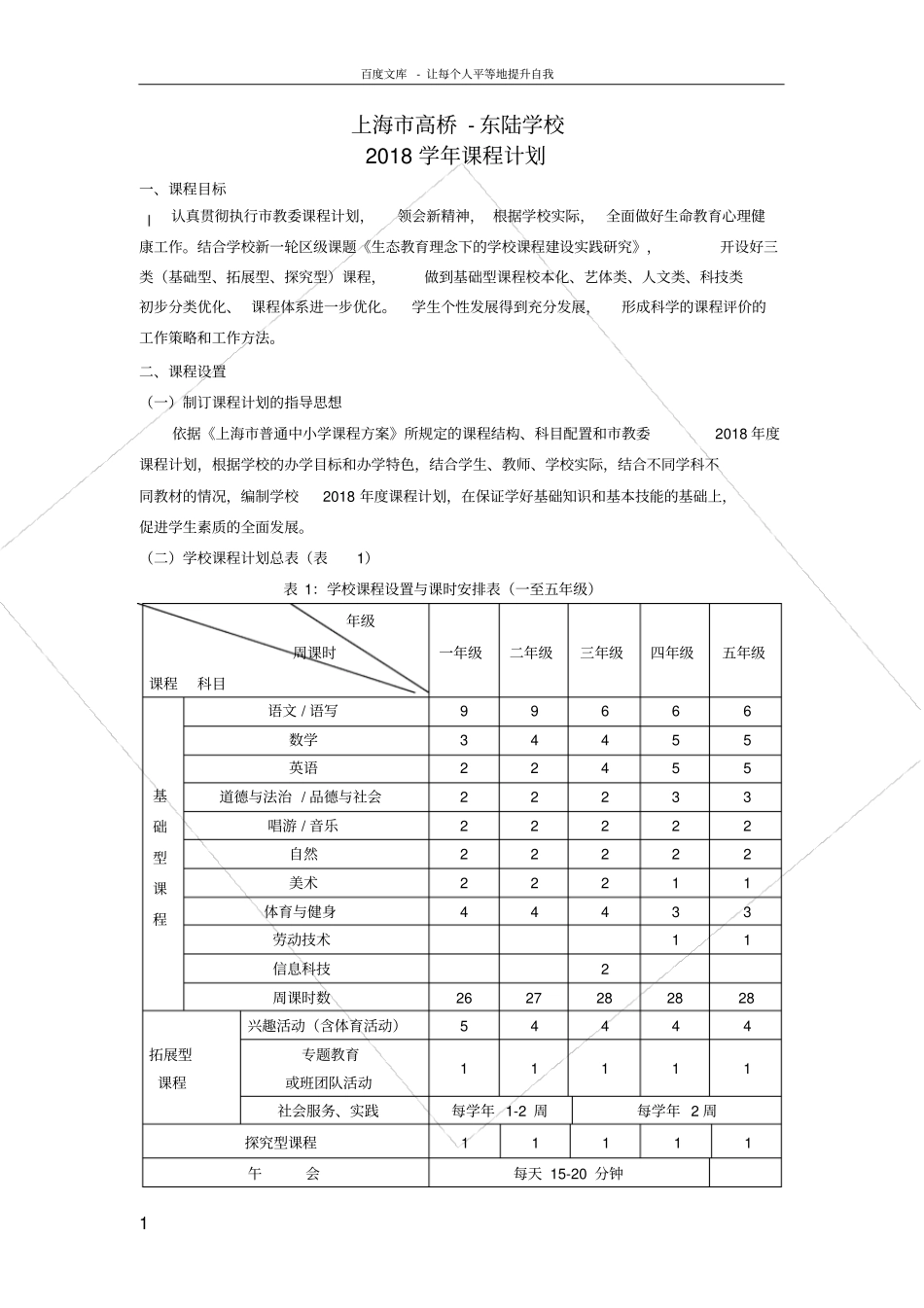 上海高桥东陆学校_第1页