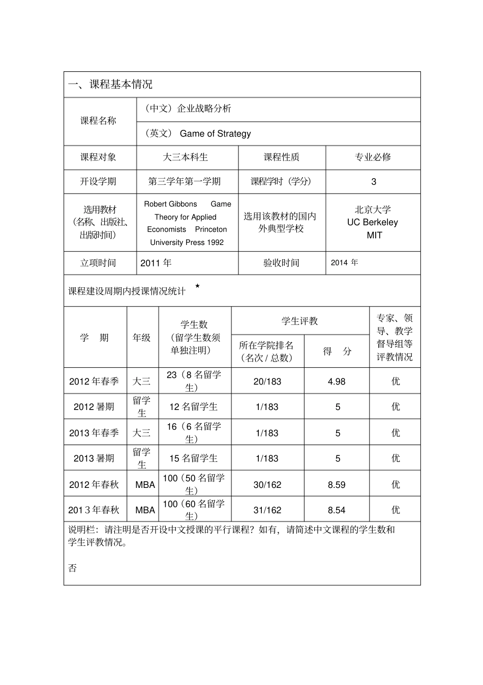 上海高校示范性全英语教学课程建设验收报告书_第3页