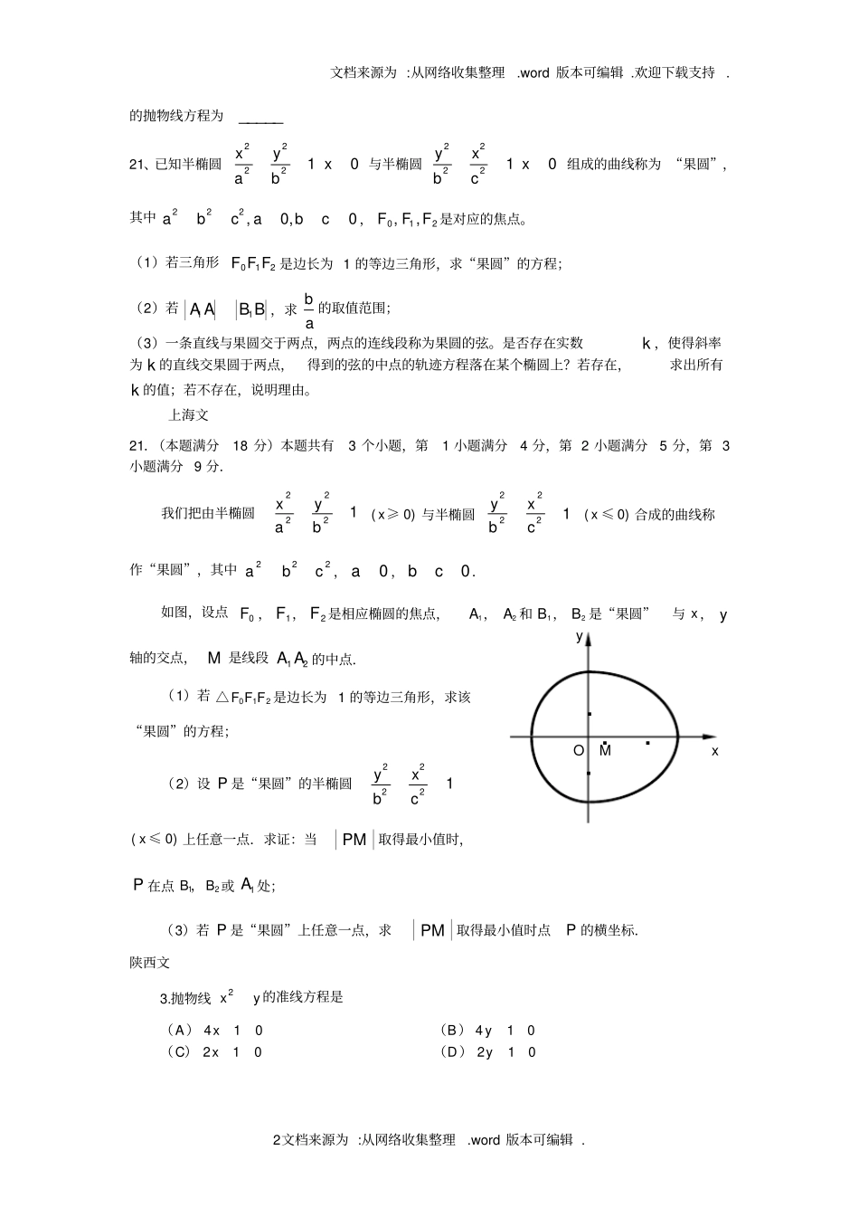 上海高考数学圆锥曲线试题供参考_第2页