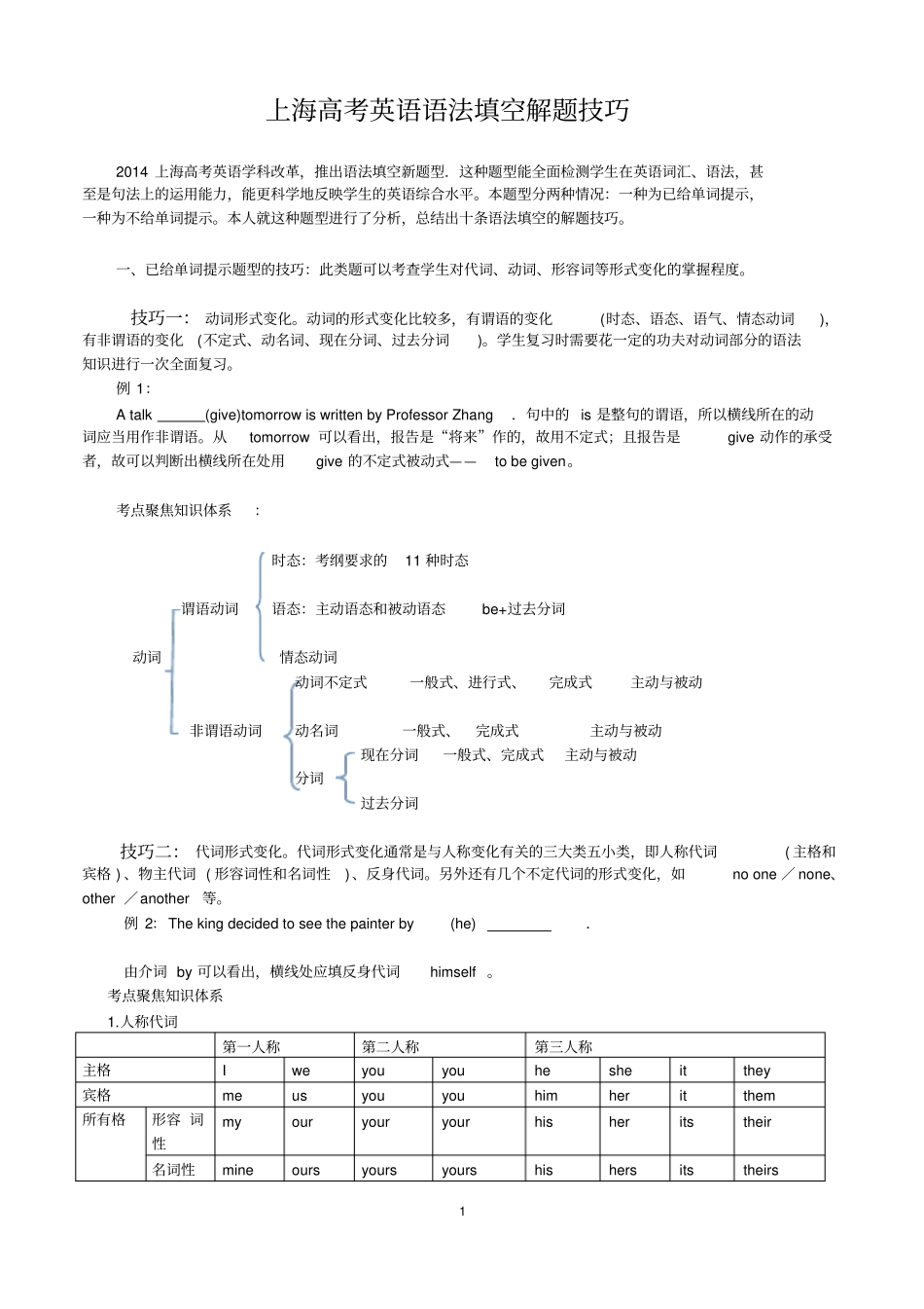 上海高考英语语法填空解题技巧_第1页