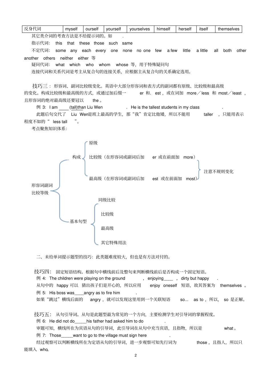 上海高考英语语法填空解题技巧_第2页