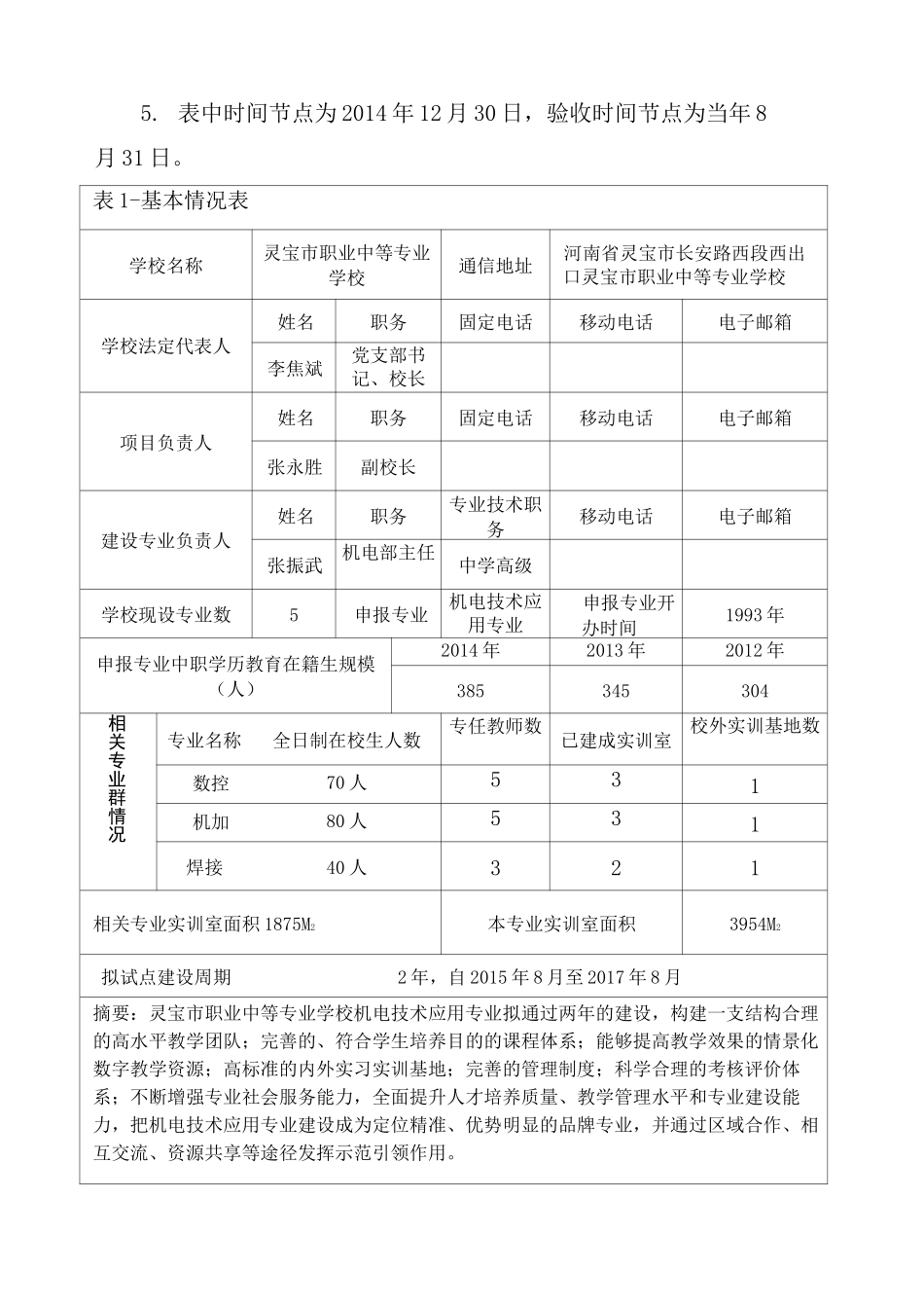 品牌专业建设任务书_第2页