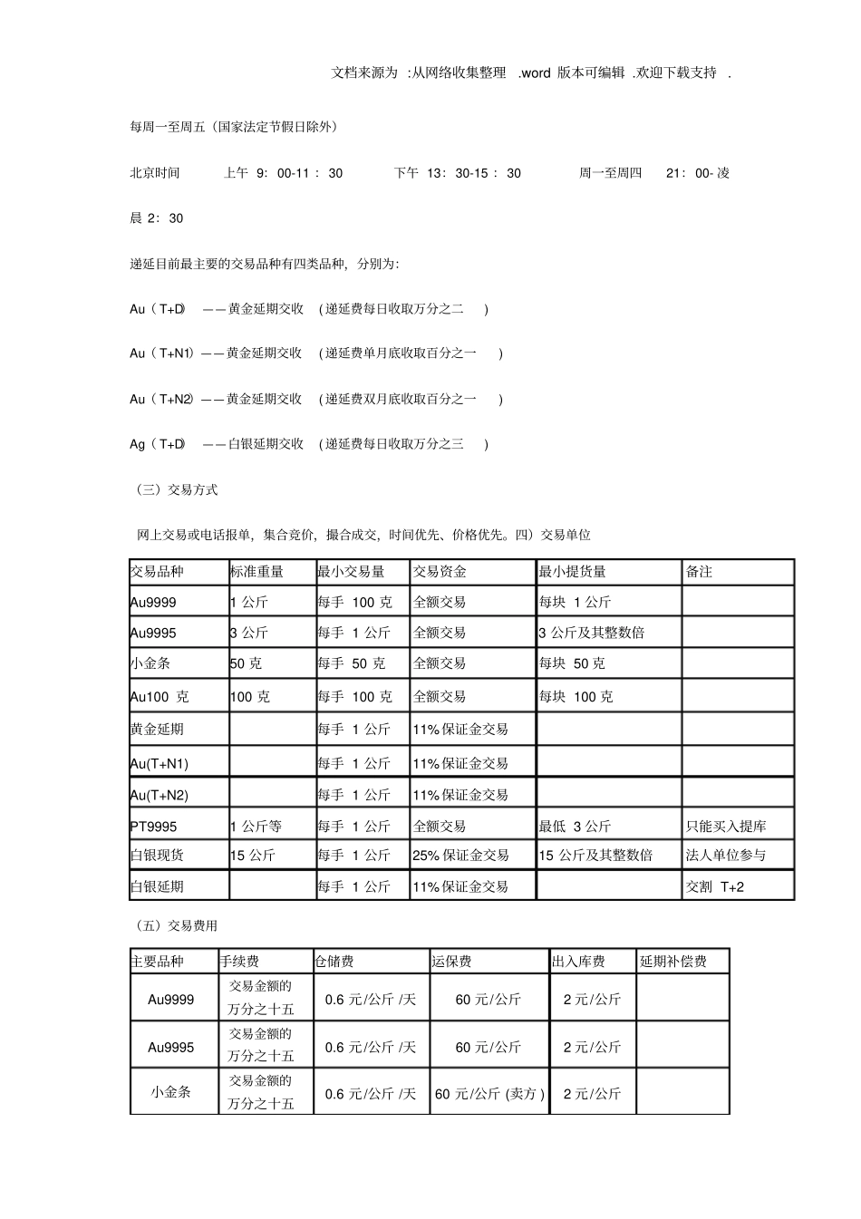 上海黄金交易所交易简介_第3页