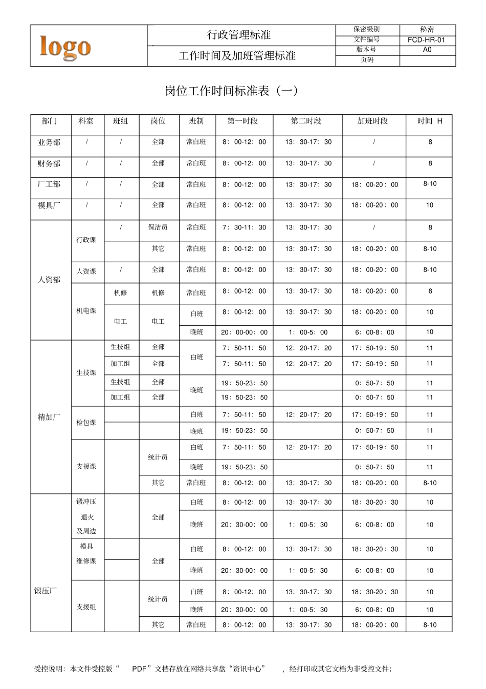 上班时间及加班管理规定_第3页