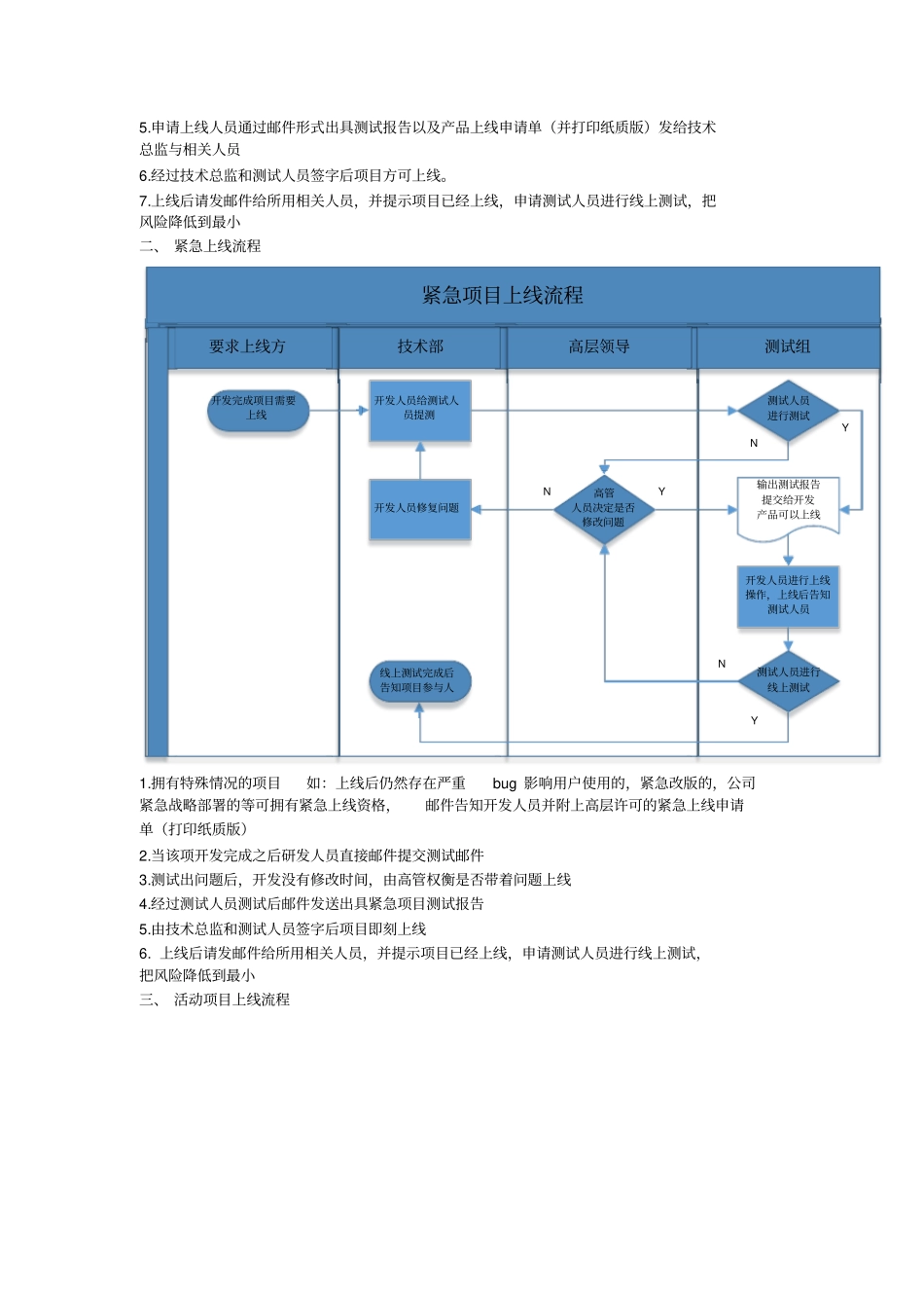 上线流程规范_第3页
