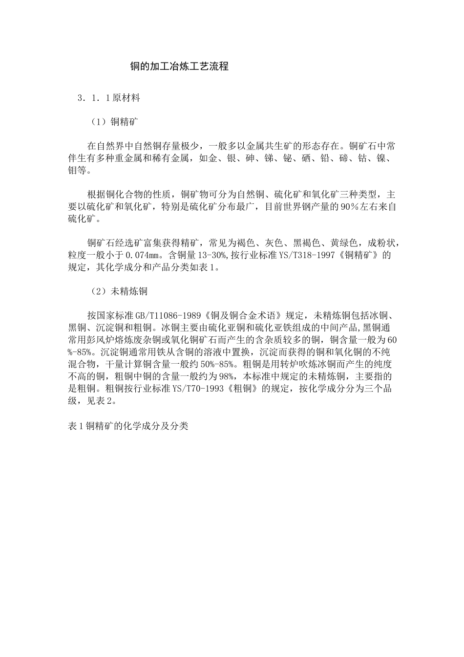 铜的加工冶炼工艺流程_第1页
