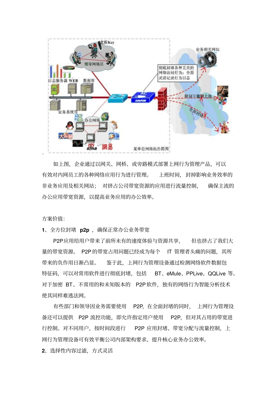 上网行为管理_第2页