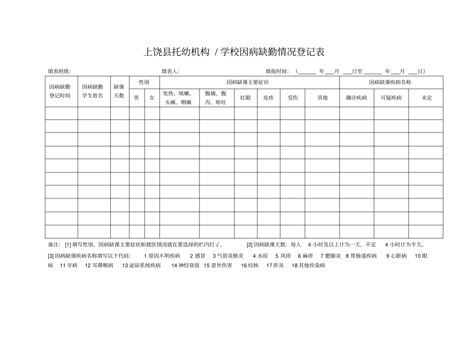 上饶托幼机构学校因病缺勤情况登记表_第1页
