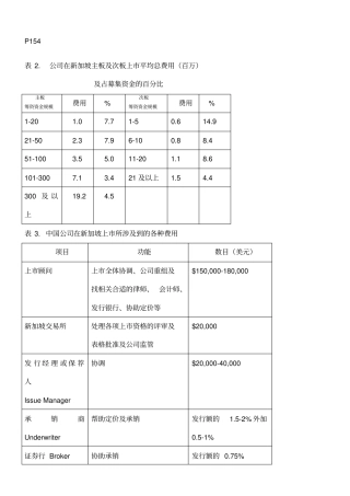 上费用表格金荣