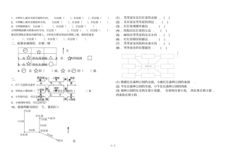 下册位置与方向练习题