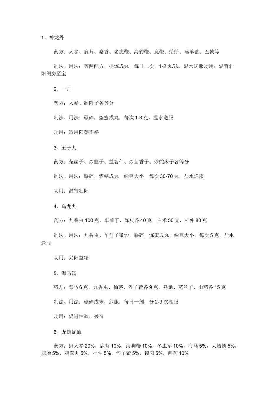古代常用壮阳秘方_第1页
