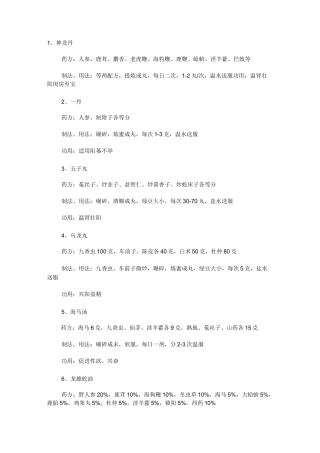 古代常用壮阳秘方