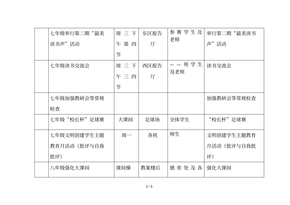 下周主要工作安排_第2页