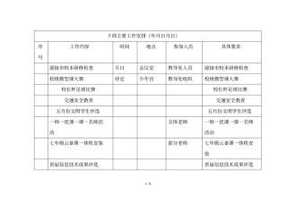 下周主要工作安排