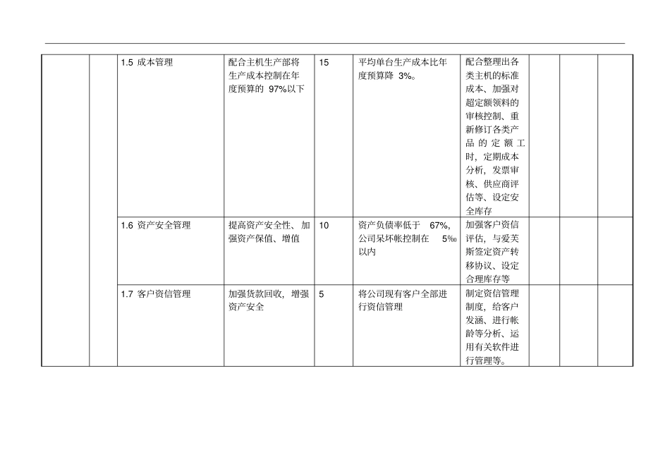 下半度财务部门目标分解卡_第3页