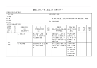 下半度财务部门目标分解卡