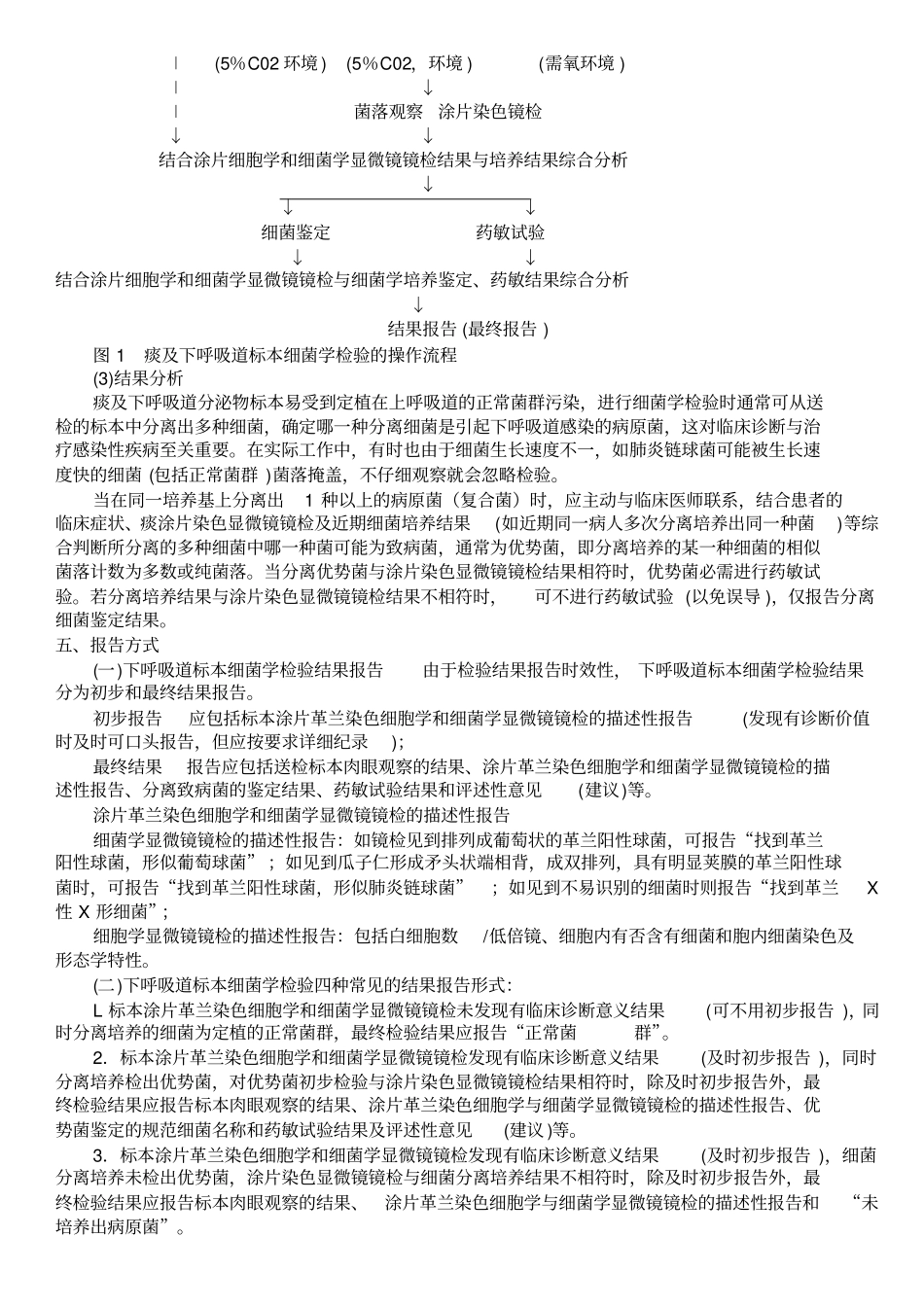 下呼吸道感染细菌学检验操作规范_第3页