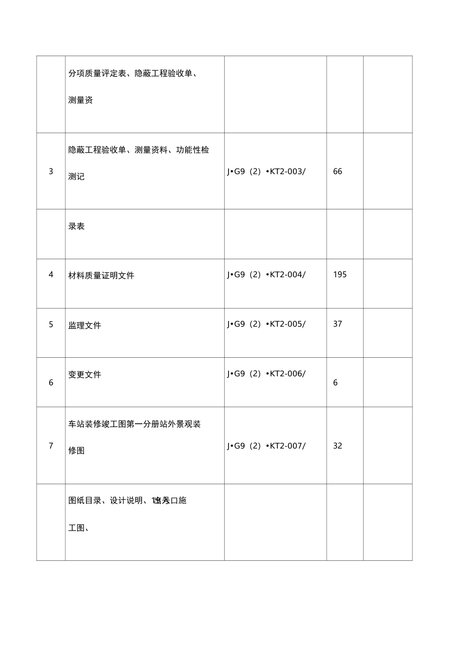 工程档案案卷目录_第2页