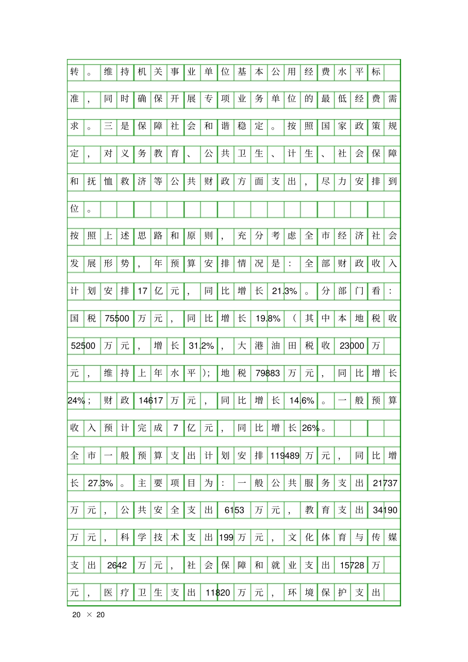 下年财政预算草案报告精品工作报告_第3页