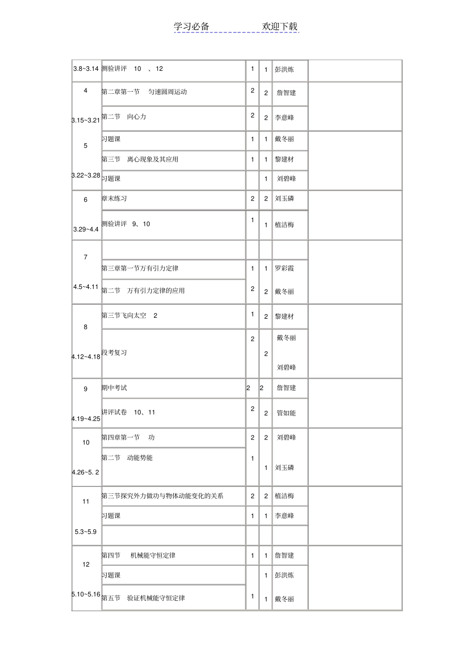 下学期高一物理备课组工作计划_第2页