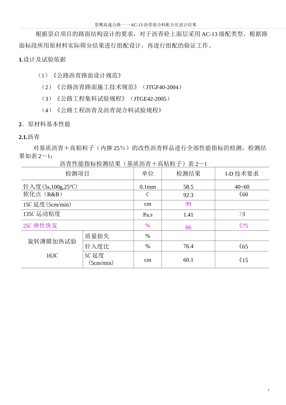 OGFC13目标配合比_第3页