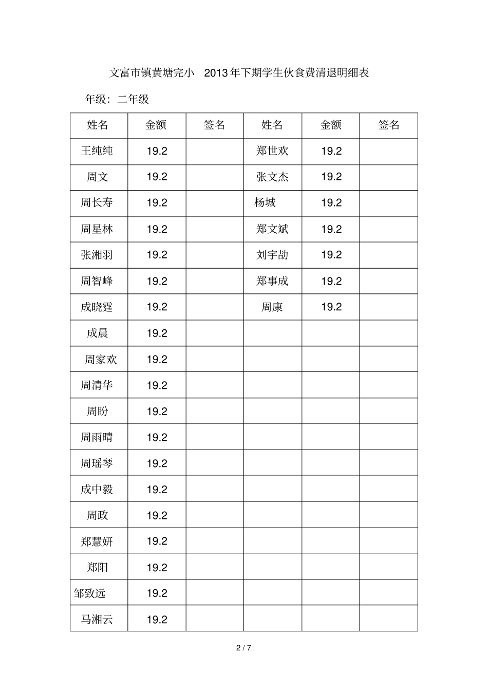 下期伙食费清退明细表_第2页