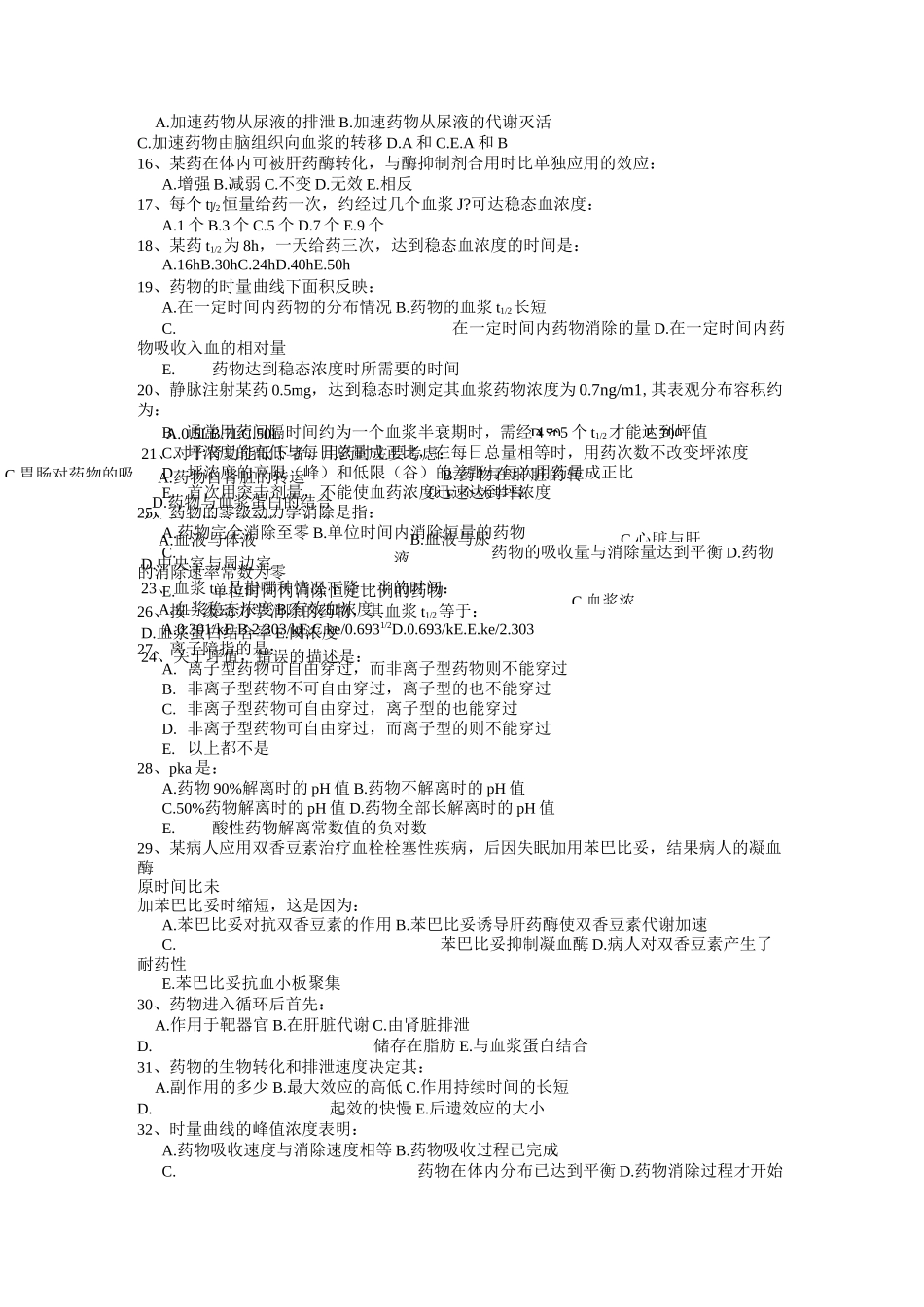 第3篇  药物代谢动力学_第3页
