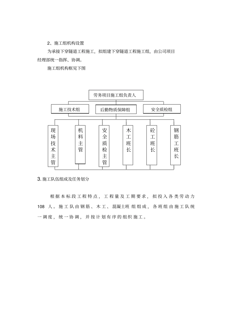 下穿隧道工程施工设计方案_第2页