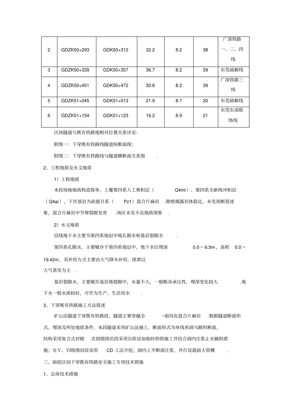 下穿既有铁路施工方案_第3页