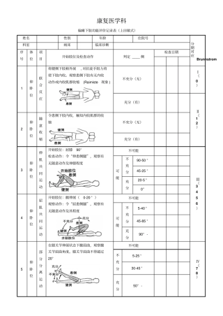 下肢功能评定表上田敏