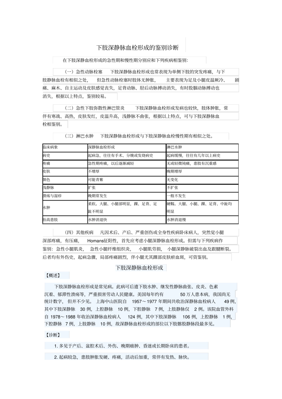 下肢深静脉血栓形成的鉴别诊断_第1页